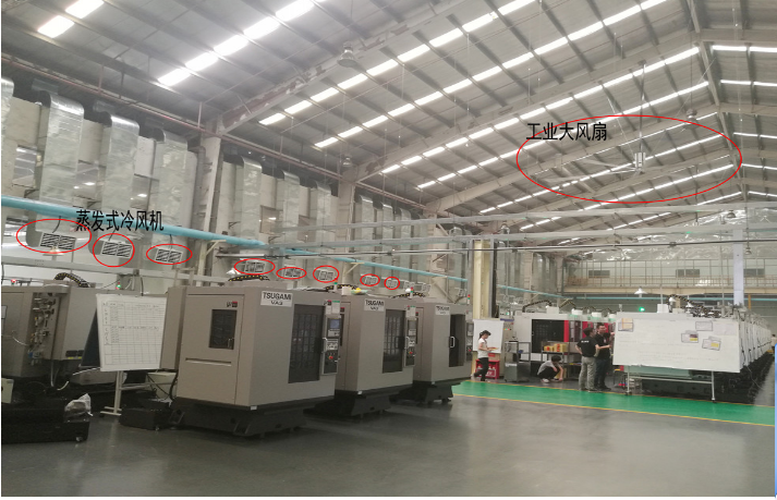 钢结构厂房在夏天如何通风降温？